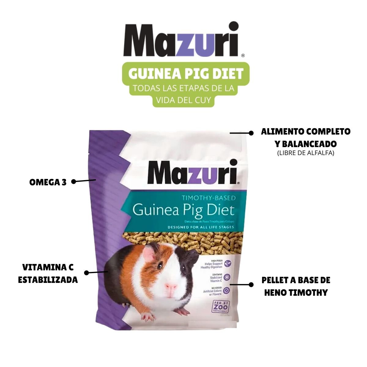 Mazuri Guinea Pig Diet 1kg